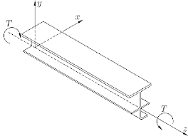 torsion of a general open section beam