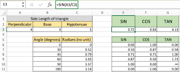 How To Use Trigonometric Functions In Excel