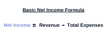 Net Income Definition Formula And
