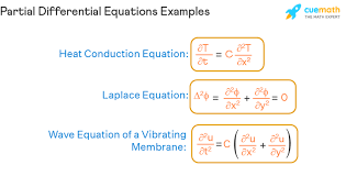 Diffeial Equations Owlcation