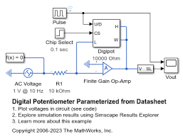 Gain Limited Operational Amplifier