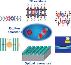 Exciton Polaritons In Emergent Two