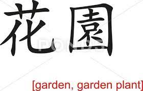 Chinese Sign For Garden Garden Plant