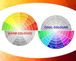 Understand Warm And Cool Colours To