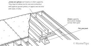 floor framing structure