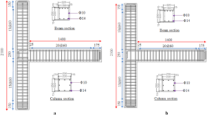 concrete structureaterials