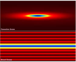 how laser beam shaping can advance 3d