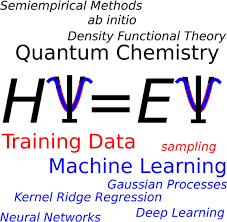 Quantum Chemistry In The Age Of Machine