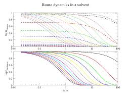 8 dynamic jter 1 6 3 doentation