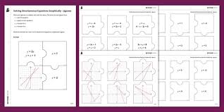 Solving Simultaneous Equations