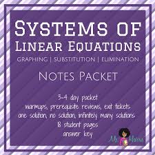 Linear Equations Notes Packet