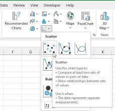 Equation On A Chart In Excel Excel Tutorial