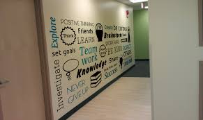 Icon Themed Business Word Wall