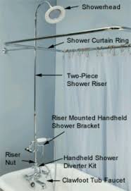 Pin Page