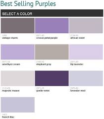 Violet Paint Colors