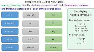 Multiplying And Dividing With Algebra