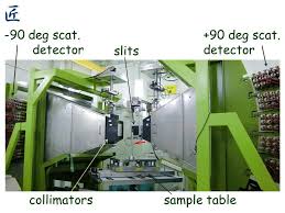 instruments j parc mlf materials and