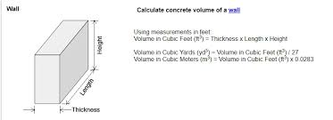 The Ultimate Concrete Calculator Find