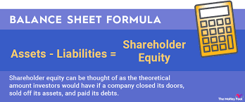 Balance Sheet How To Read Components
