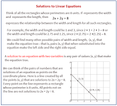 Solutions To Linear Equations