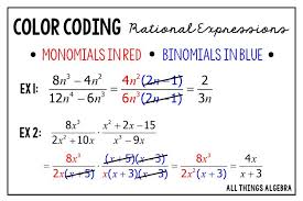 Color Coding With Rational Expressions