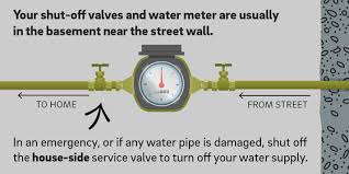 Thawing Frozen Pipes
