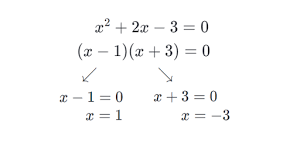 Solve Quadratic Equations By Factoring