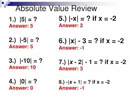Ppt Absolute Value Review Powerpoint