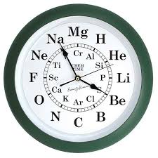 Chem Time Clock Periodic Tables