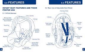 Flex Loc Infant Car Seat