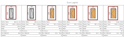 Adjust Dimensions In Revit To Each Door