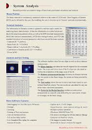 laser beam profiler 350nm 1310nm from duma