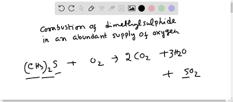 Write The Balanced Equation For The