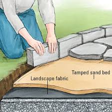 How To Install Edging