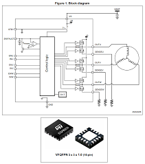 acoustic beamforming notes jeff mcbride