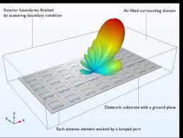 modeling of a phased array antenna
