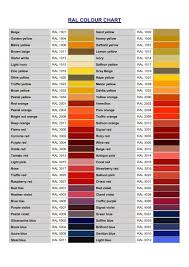 Ral Kleurensysteem Ral Colours Pantone