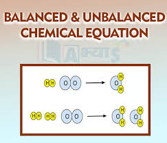Balanced And Unbalanced Chemical Equation