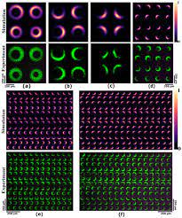 gaussian beam array