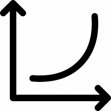 Acceleration Expansion Exponential