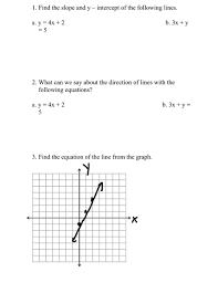 Solved 1 Find The Slope And Y
