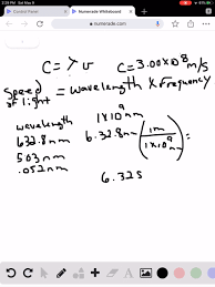 frequency of each wavelength of