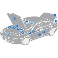 Color Codes For Cars