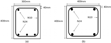 cross section view of a beam b