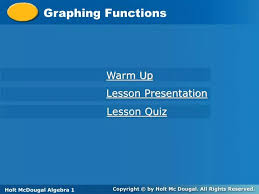 Ppt Graphing Functions Powerpoint