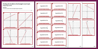 Straight Line Graph Matching Cards