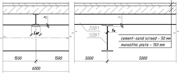 calculation of the walls of beams under