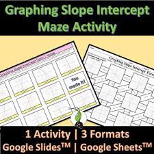 Graphing Slope Intercept Form Maze