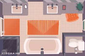 7 Designer Approved Bathroom Layout Ideas