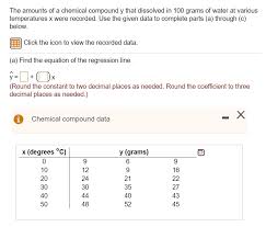 The Amounts Of A Chemical Compound Y